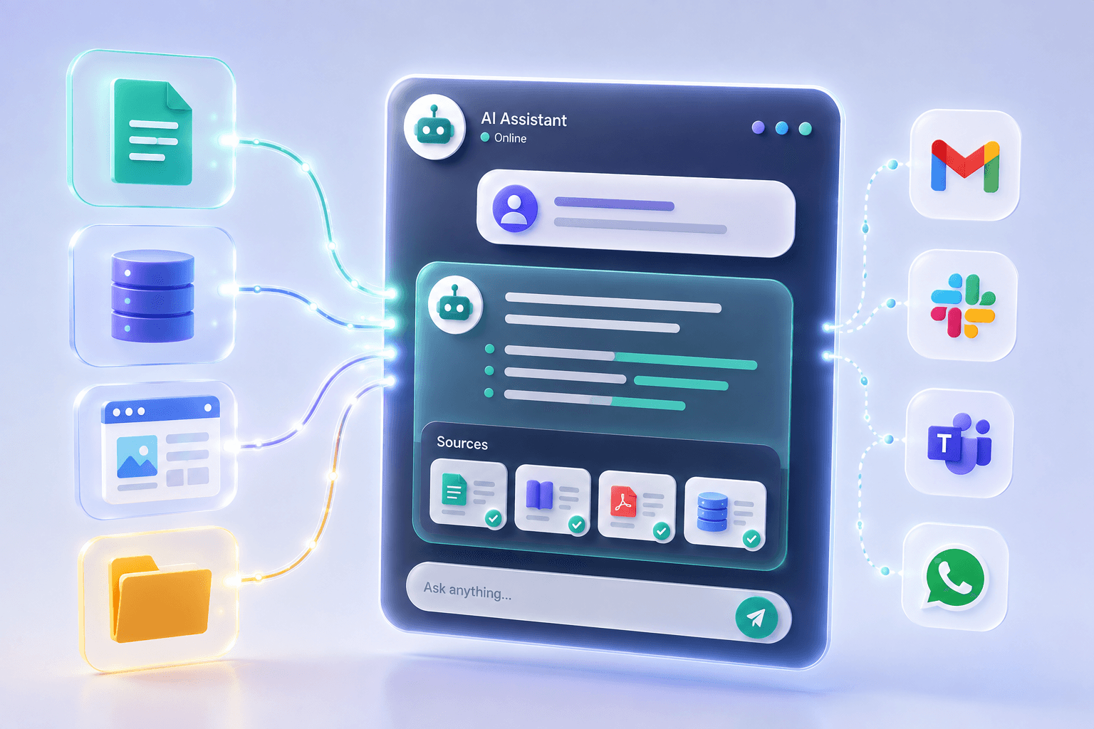 Conversational AI & Knowledge Chatbots